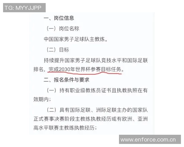 国足选帅时间充裕但足协应设定截止日期以确保高效决策