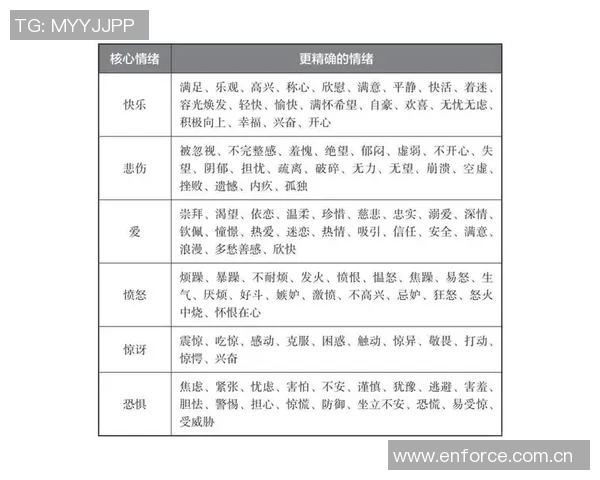 皮尔斯观点:性行为的深层意义在于情感交流与心理释放的双重体验 皮尔斯观点:性行为的深层意义在于情感交流与心理释放的双重体验