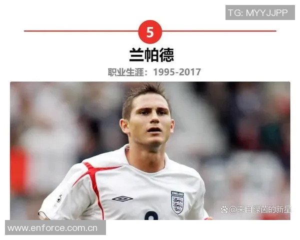 加斯科因自信宣言：我依然是足坛无可匹敌的世界最佳球员