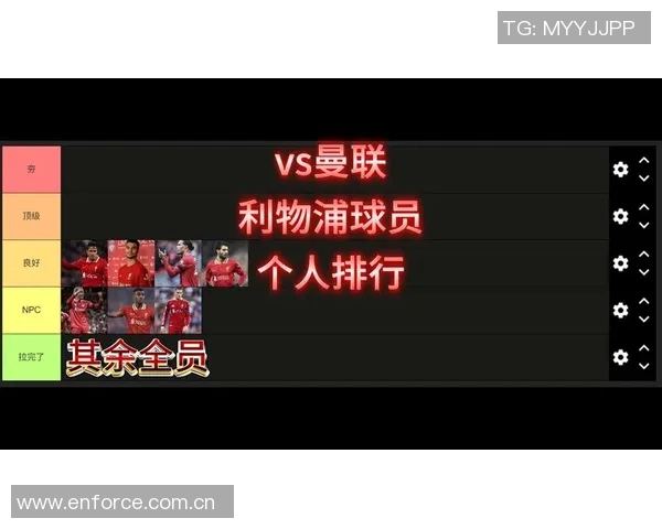 Opta超算分析英超双红会利物浦胜率高达七成曼联仅112 Opta超算分析英超双红会利物浦胜率高达七成曼联仅112