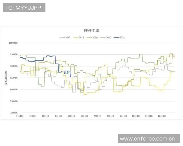青岛西海岸本赛季高位转换进球数仅次于泰山国安展现强劲实力