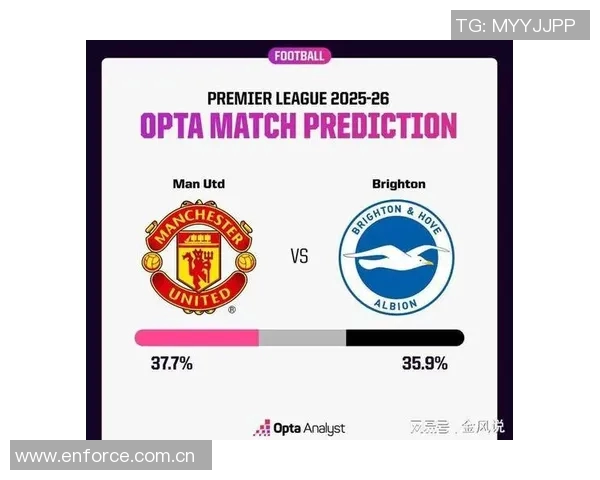 曼联主场迎战布莱顿能否打破三连败迎来前四机会