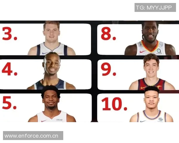 NBA新赛季25大球星评选谁将成为联盟最强小前锋之争 NBA新赛季25大球星评选谁将成为联盟最强小前锋之争