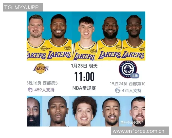 快船频繁换阵容影响战绩伤病之外的隐患不可忽视